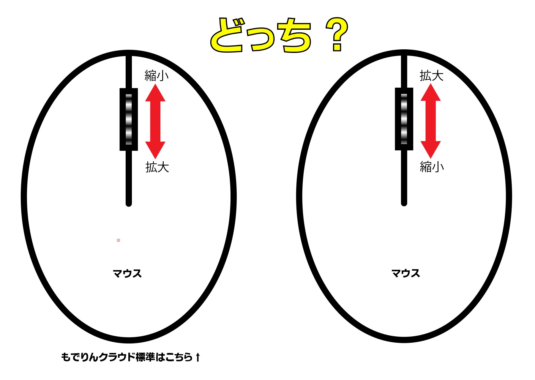 も で りん クラウド